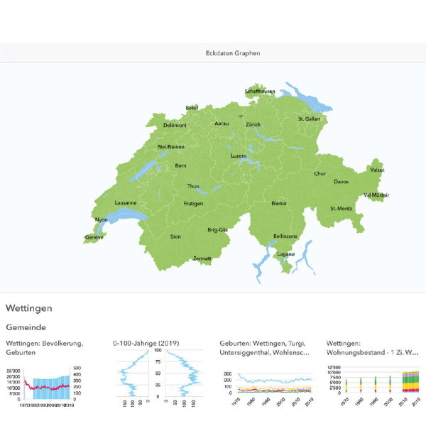 Thumbnail for Eckdaten App mit Datenbank